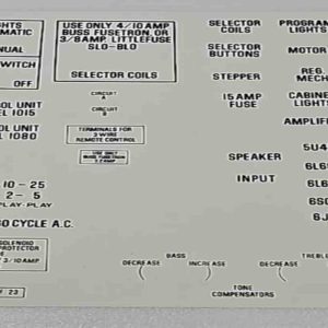 Interior label set 09-2523