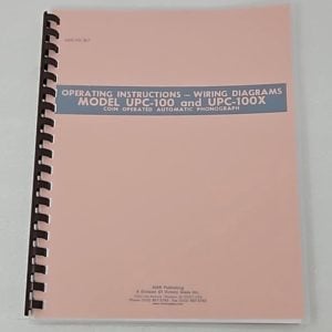 United service manual 71-1281